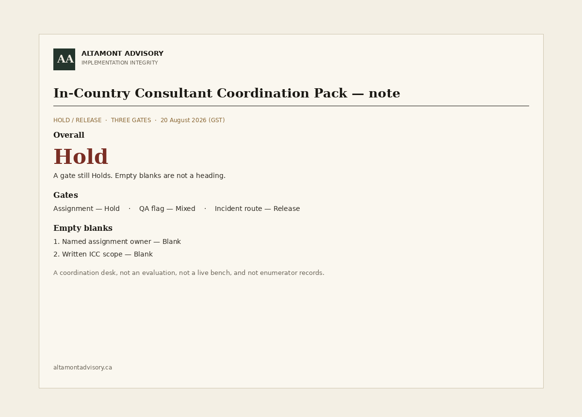 In-Country Consultant Coordination Pack. Cover and coordination sheets.