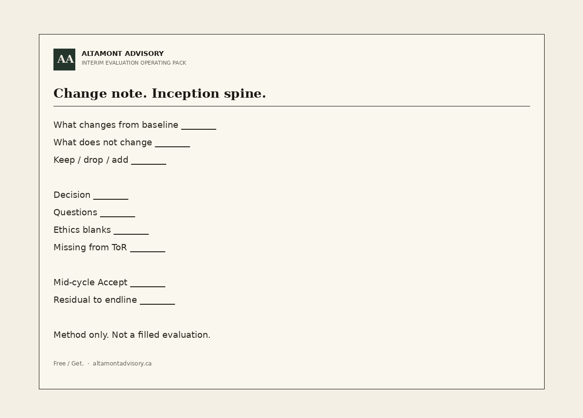 Interim Evaluation Operating Pack. Change note, keep/drop/add, and inception spine with criteria.