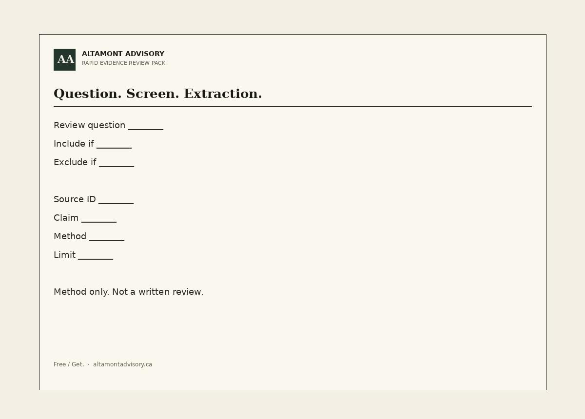 Rapid Evidence Review Pack. Question sheet, inclusion screen, extraction, synthesis spine.