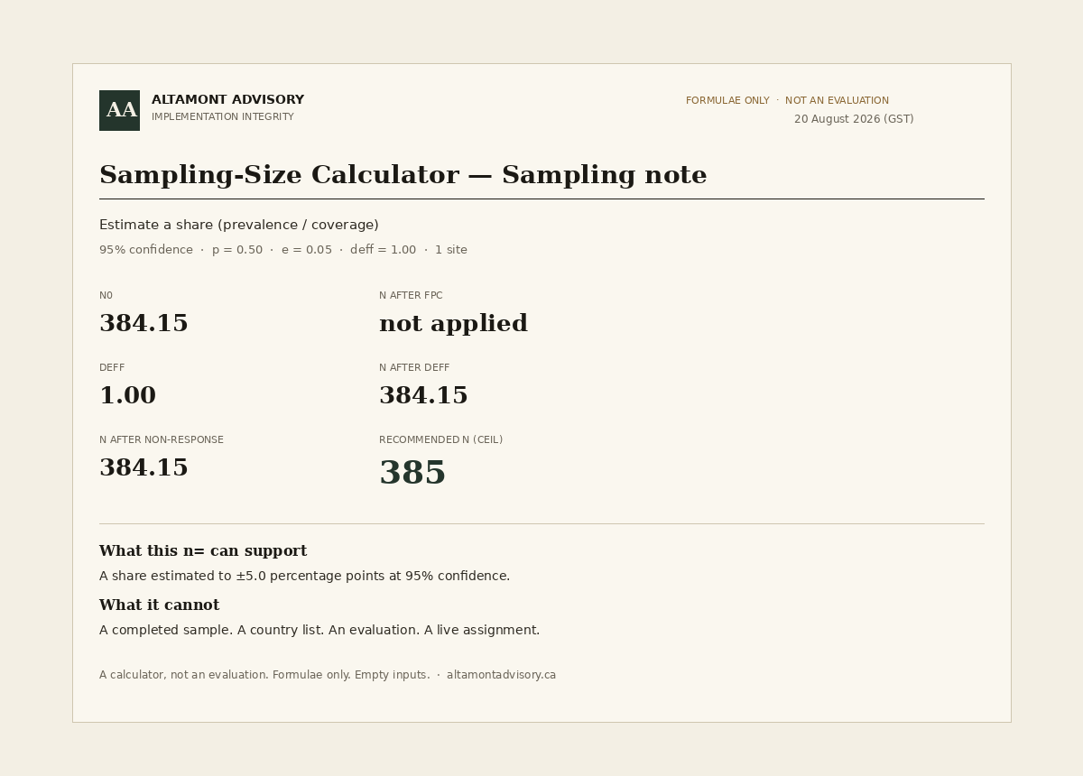 Sampling-Size Calculator